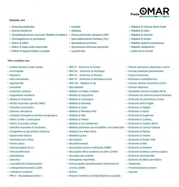 Quali sono le malattie rare